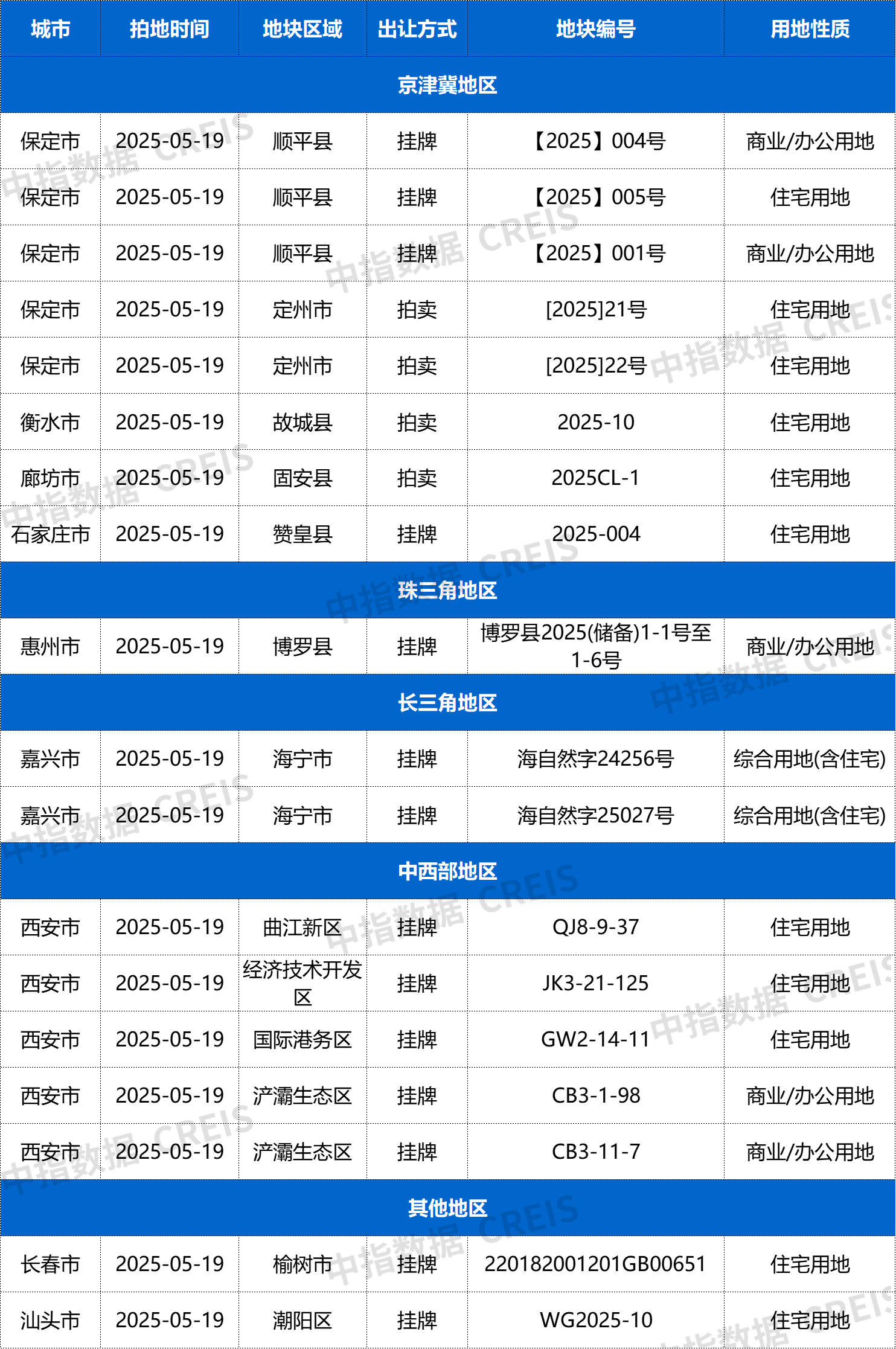 微信图片_20250516155824.png
