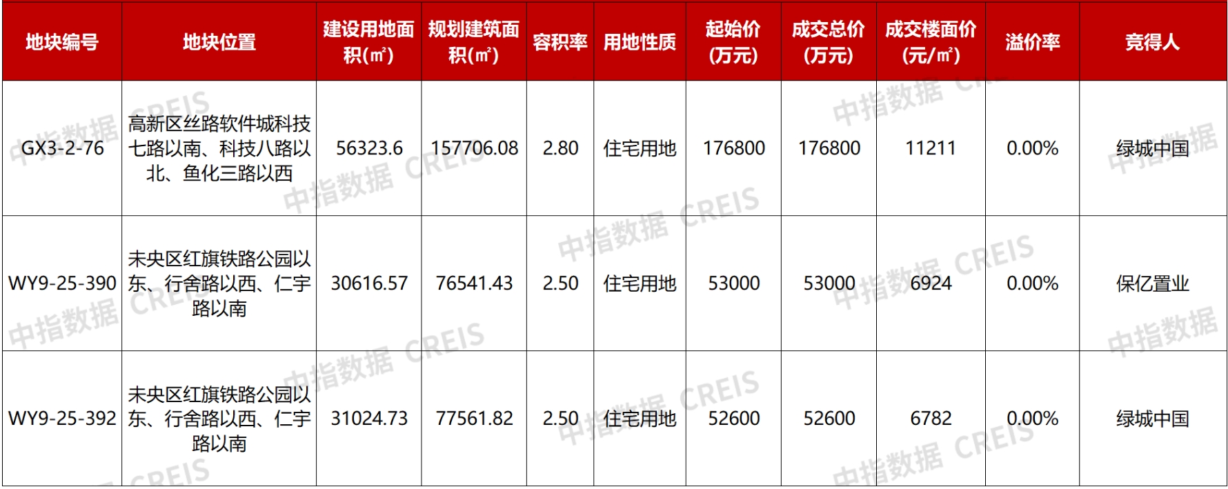 微信截图_20250620141012.png